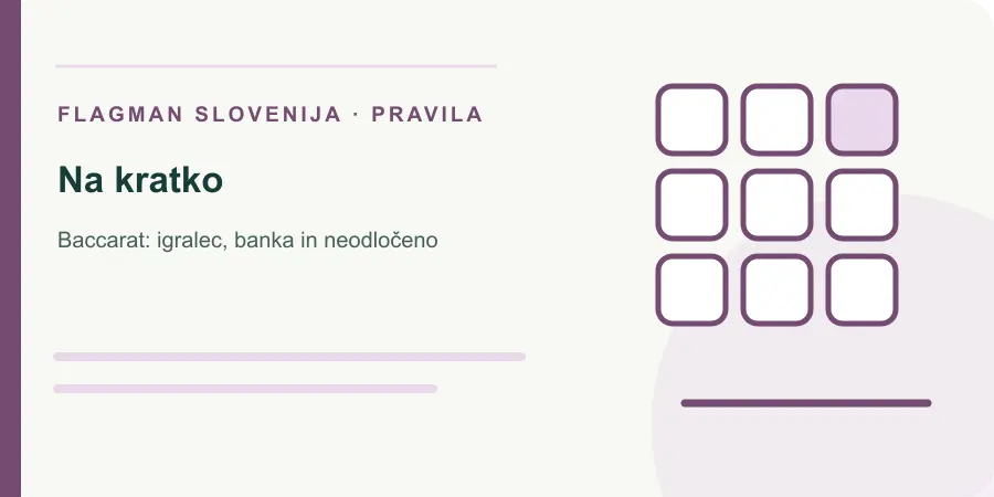 Ilustracija: na kratko za Baccarat: igralec, banka in neodločeno