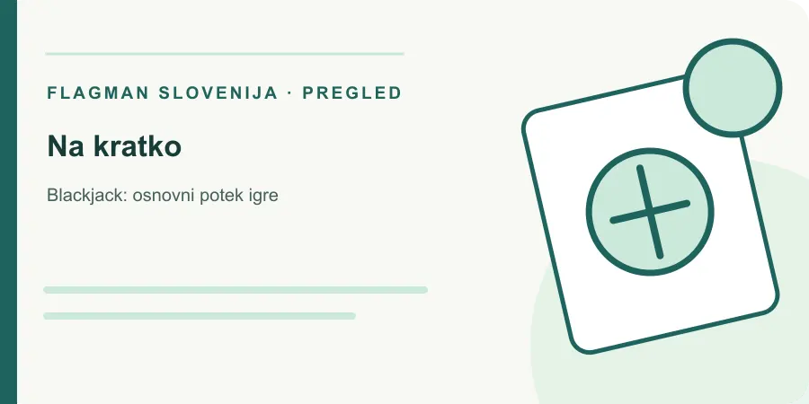 Ilustracija: na kratko za Blackjack: osnovni potek igre