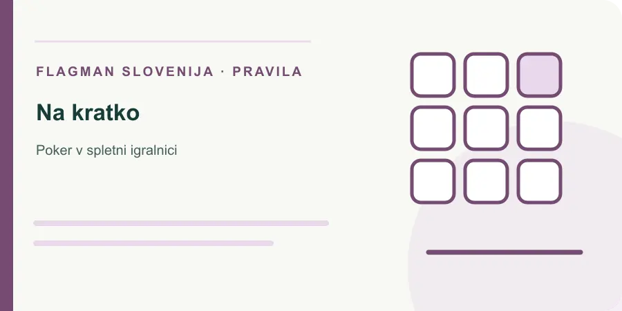 Ilustracija: na kratko za Poker v spletni igralnici