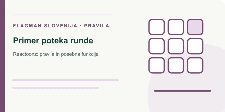 Ilustracija: primer poteka runde za Reactoonz: pravila in posebna funkcija