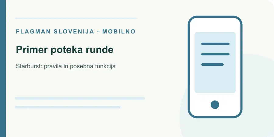 Ilustracija: primer poteka runde za Starburst: pravila in posebna funkcija
