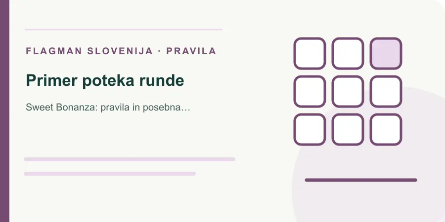 Ilustracija: primer poteka runde za Sweet Bonanza: pravila in posebna funkcija
