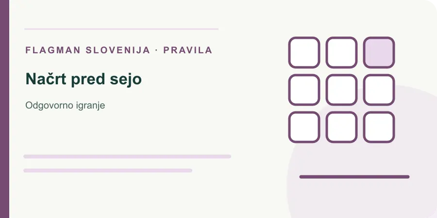 Ilustracija: načrt pred sejo za Odgovorno igranje