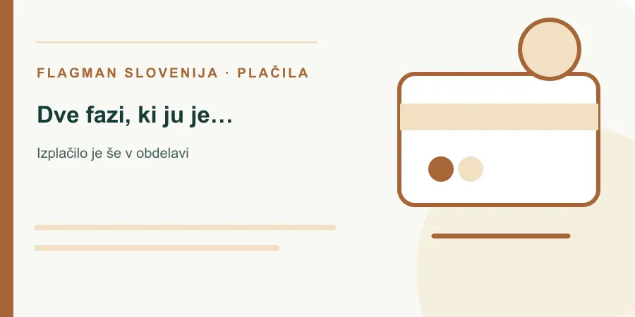 Ilustracija: dve fazi, ki ju je treba ločiti za Izplačilo je še v obdelavi